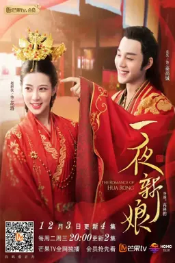 The Romance of Hua Rong با زیرنویس فارسی
