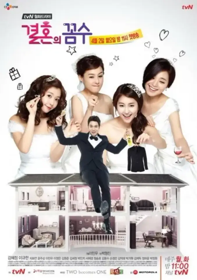 The Wedding Scheme 